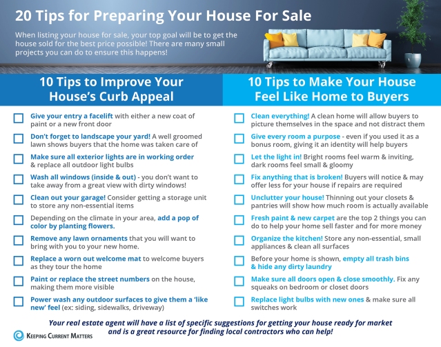 20 TIps for Preparing Home for Sale